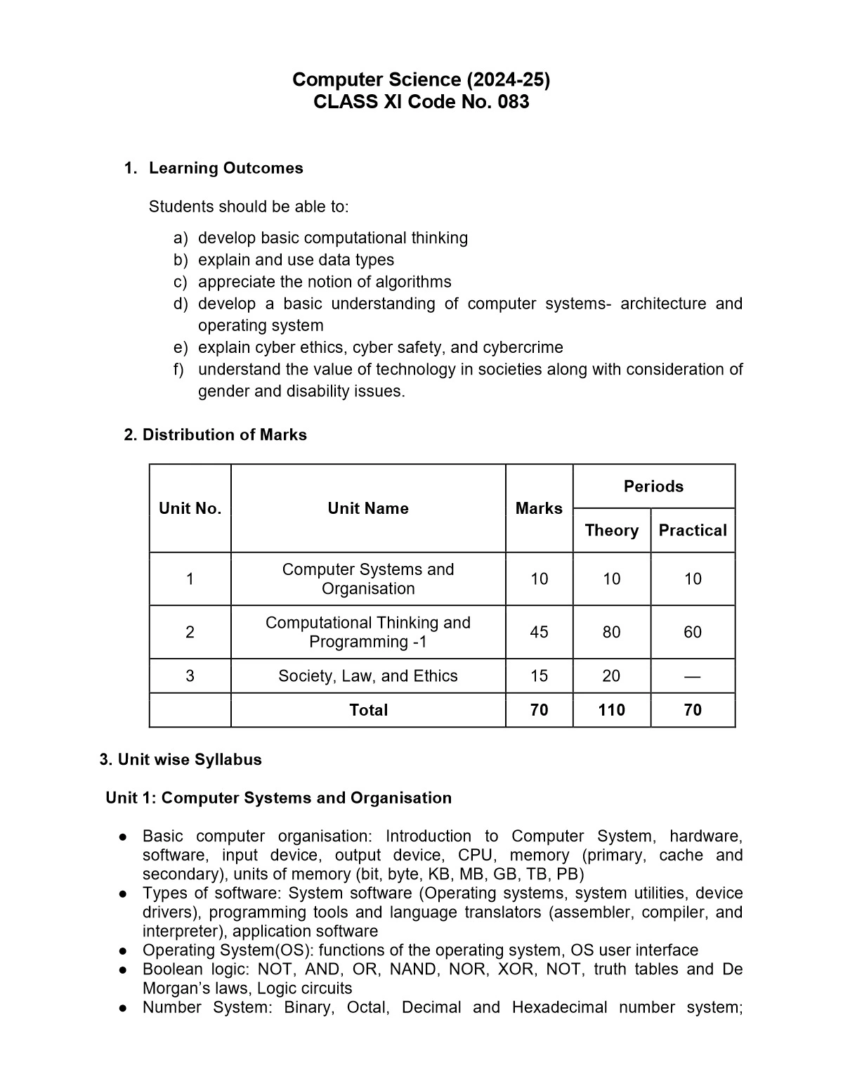 CBSE Class 12 Computer Science Syllabus 2024-25