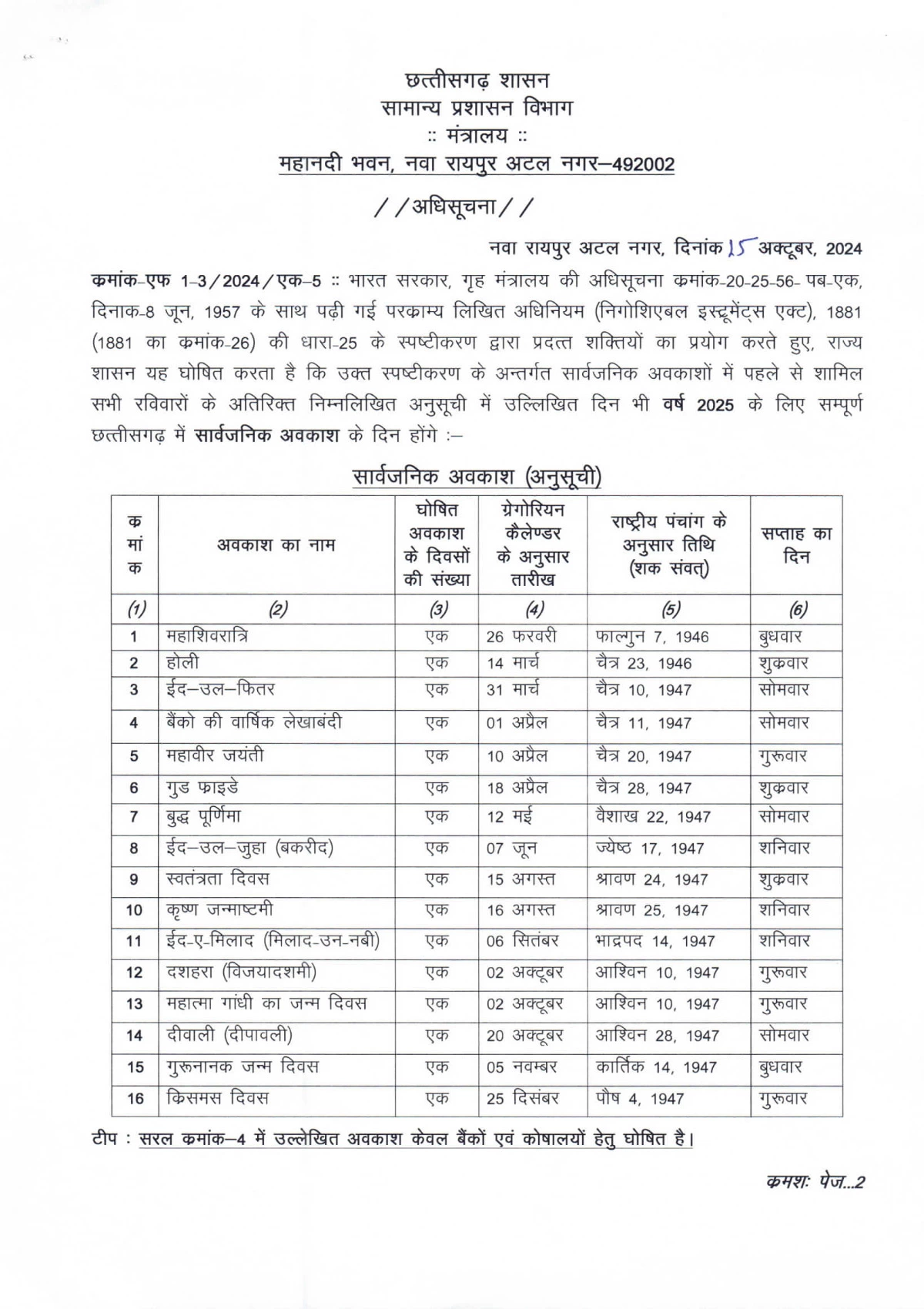 Chhattigarh Govt Holiday List 2025