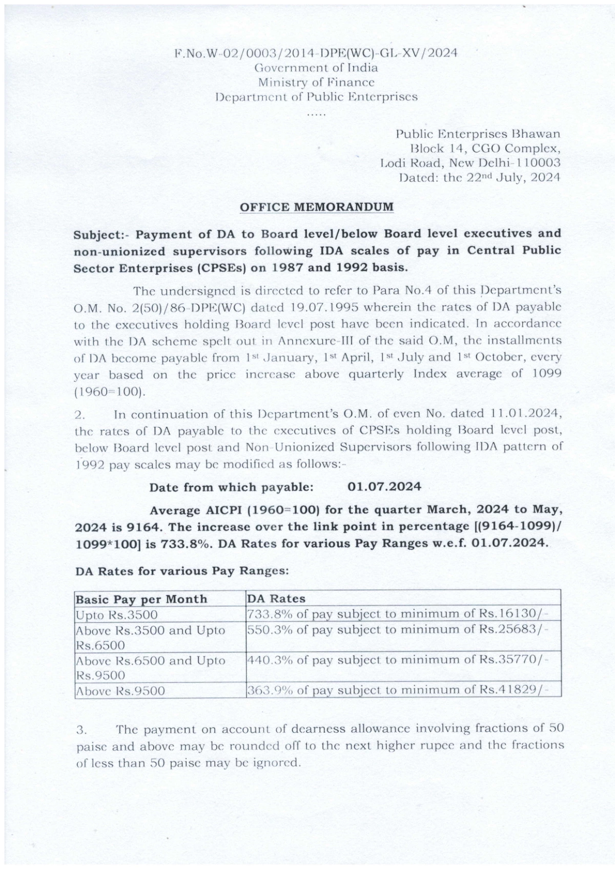 DA Hike by 3% for Central Government Employees from July 2024