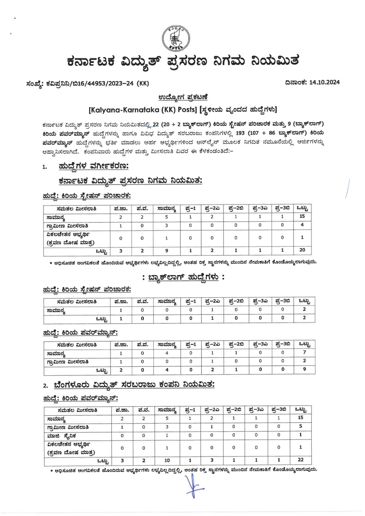 KPTCL Recruitment 2024 Notification