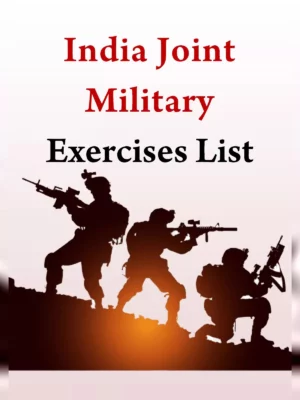 List of Joint Military Exercises of India