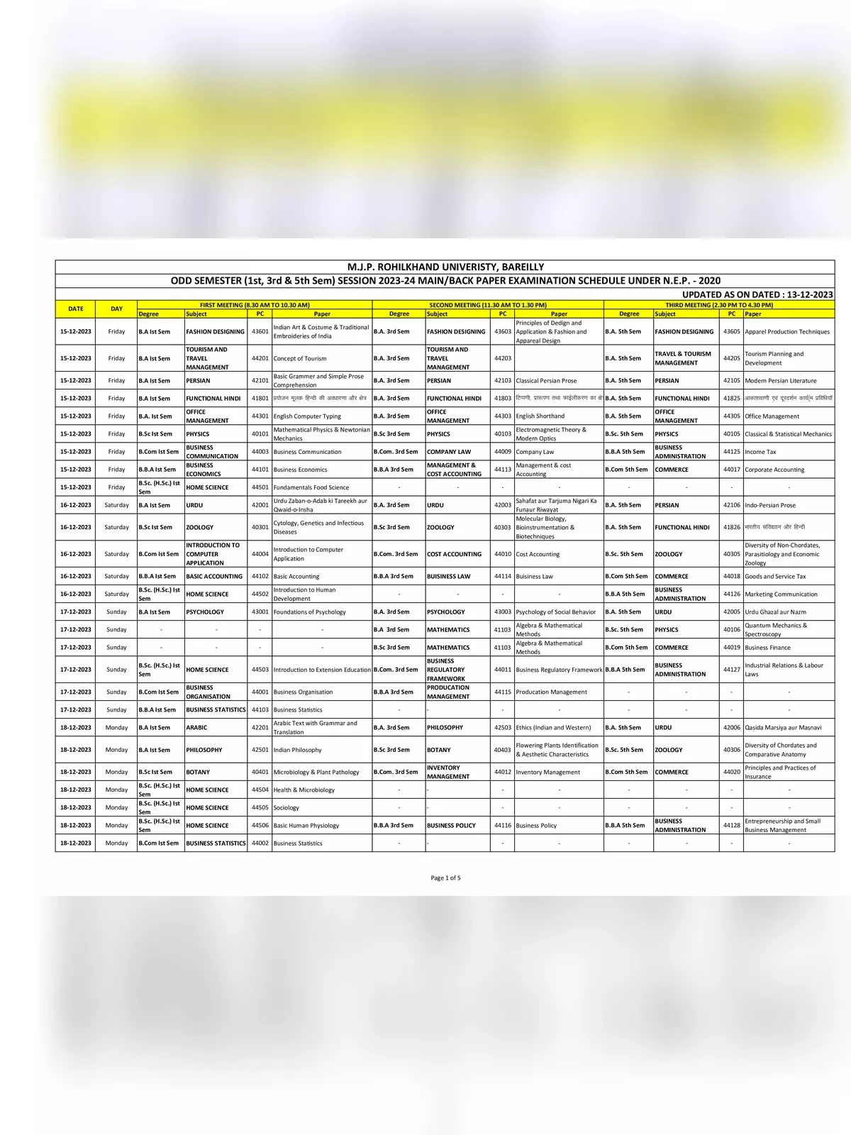 MJPRU Exam Scheme 2024