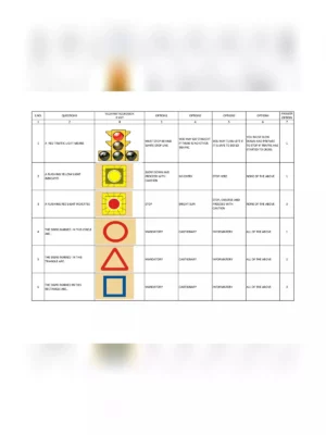 Traffic Signal Chart