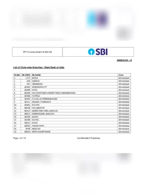 SBI Branch Code List