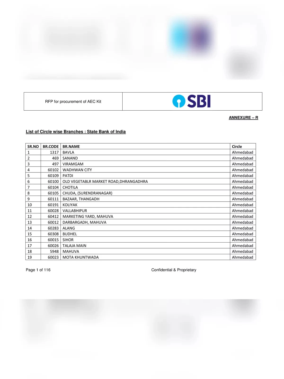 SBI Branch Code List