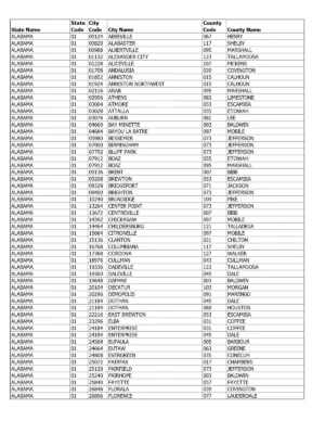 USA All City Name List with Zip Code