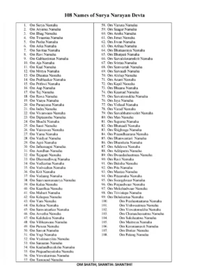 108 Names of Surya Dev