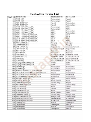 IRCTC Bedroll Train List