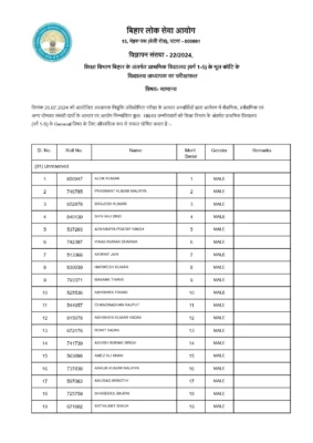 BPSC TRE 3.0 Result 2024