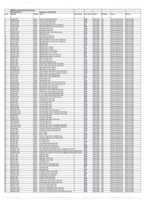 HiMedia Price List 2024