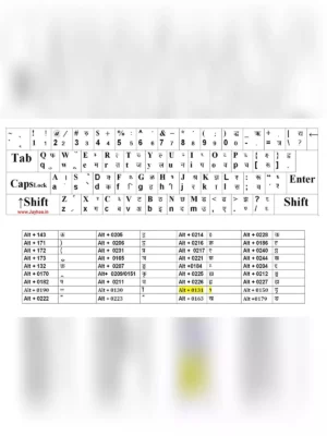 Hindi Typing Keyboard
