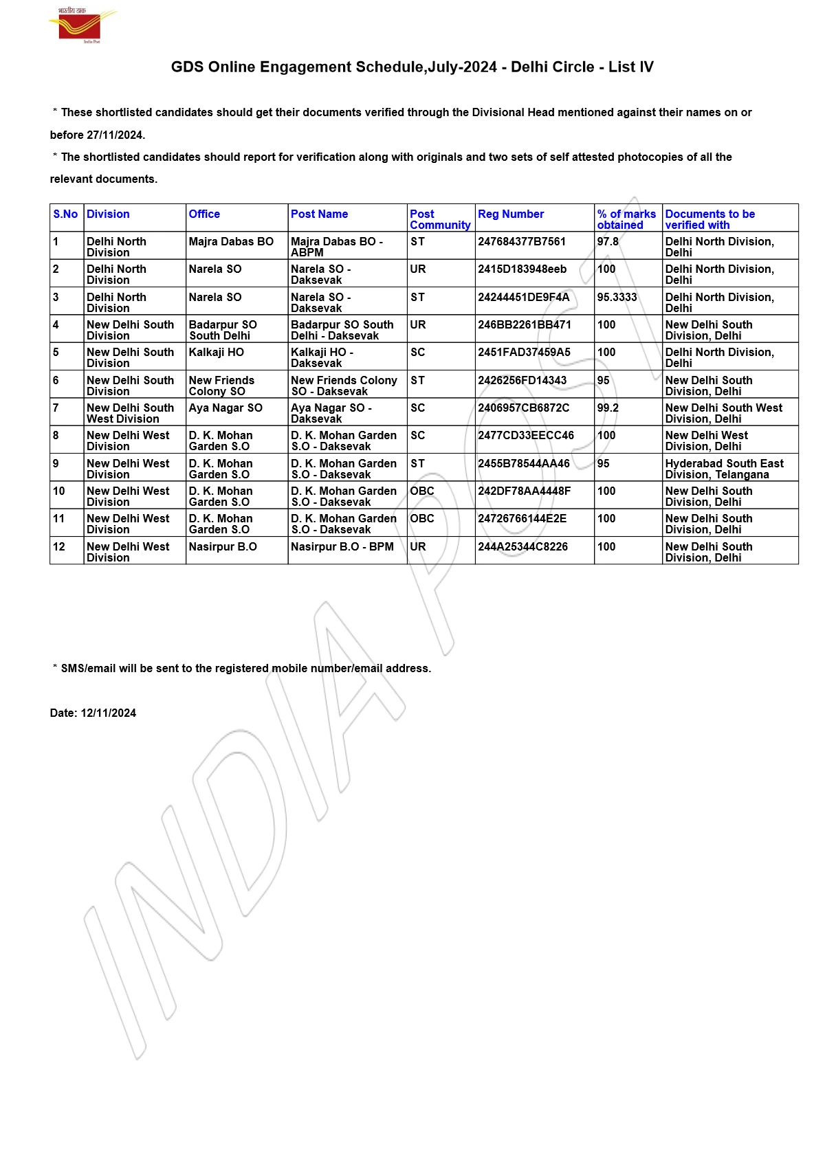 India Post GDS 4th Merit List 2024