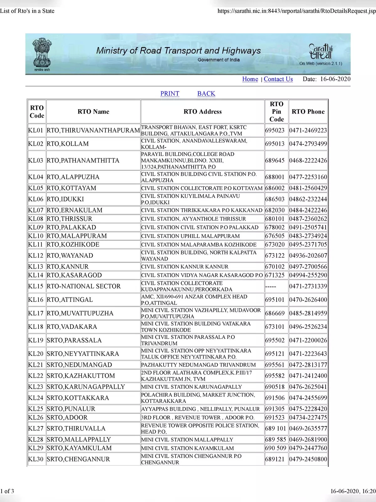 Kerala RTO Code List