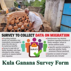 Telangana Kula Ganana Survey Form