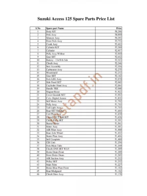 New Suzuki Access 125 Spare parts Price List 2024