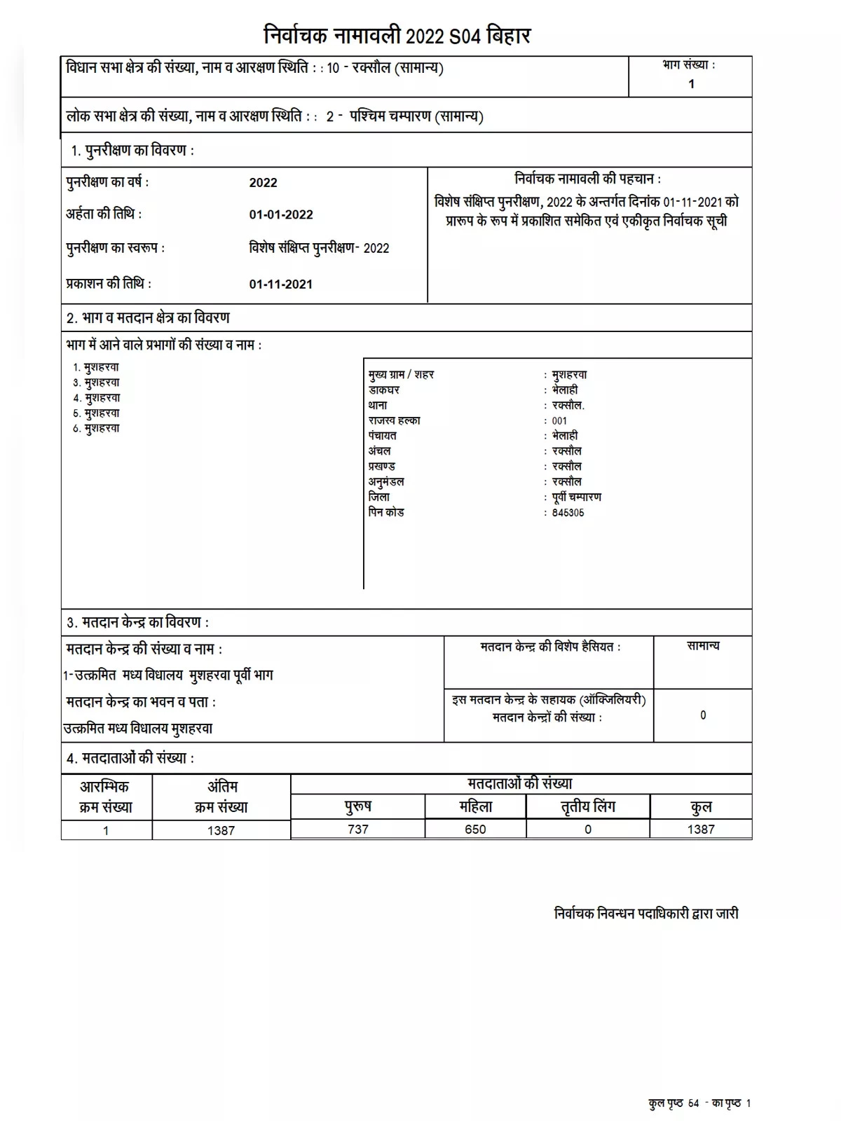 PACS Voter List [y]