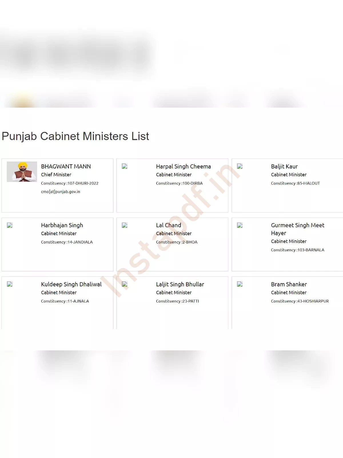 Punjab Cabinet Ministers List 2024