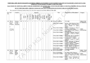 TA Army Bharti 2024 Notification