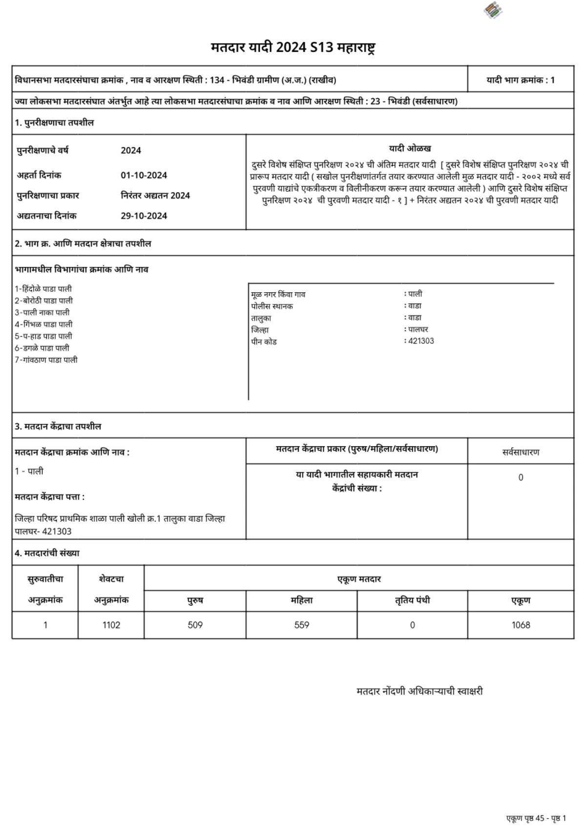 Thane District Voter List 2024