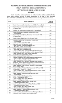 TSPSC Group 3 Posts List