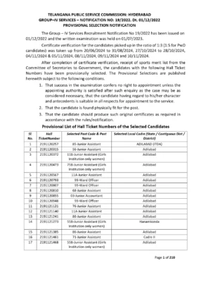 TSPSC Group 4 Result (Merit List) Out 2024