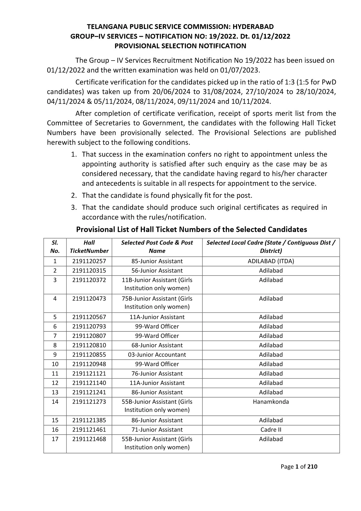 TSPSC Group 4 Result (Merit List) Out 2024