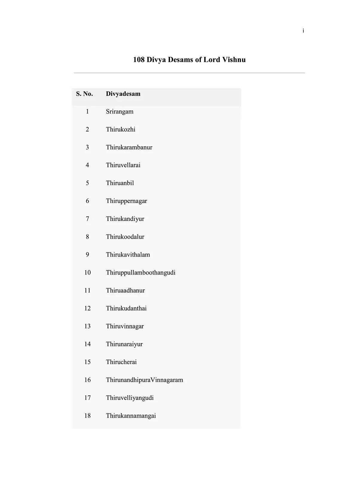 108 Divya Desams List of Lord Vishnu