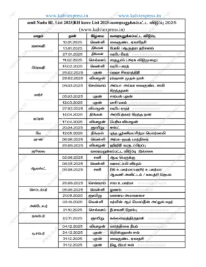 RH List 2025 Tamil Nadu