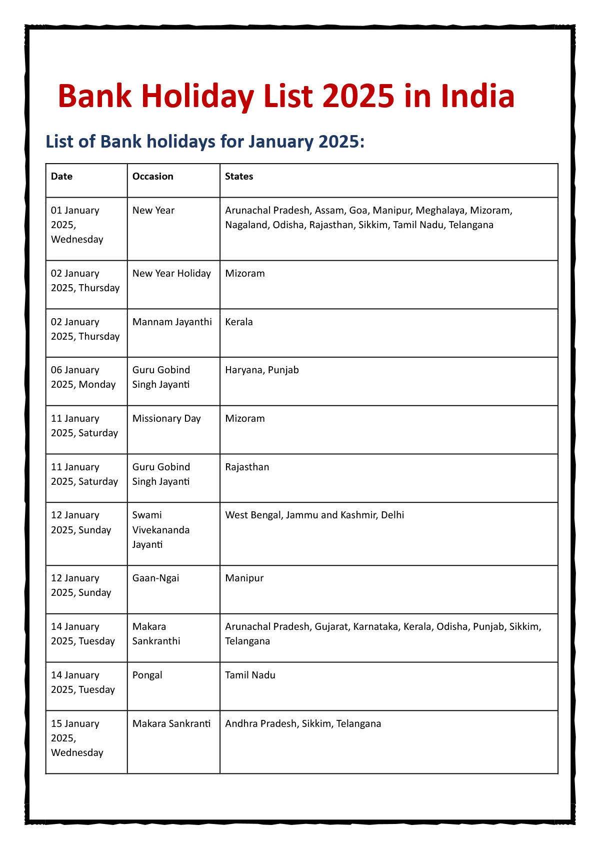 bank holi day list