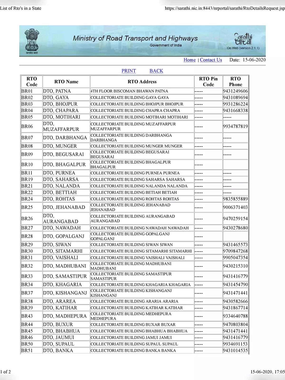 Bihar All District RTO Code List With Phone Number