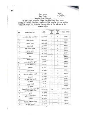 Bihar School Holiday List 2025