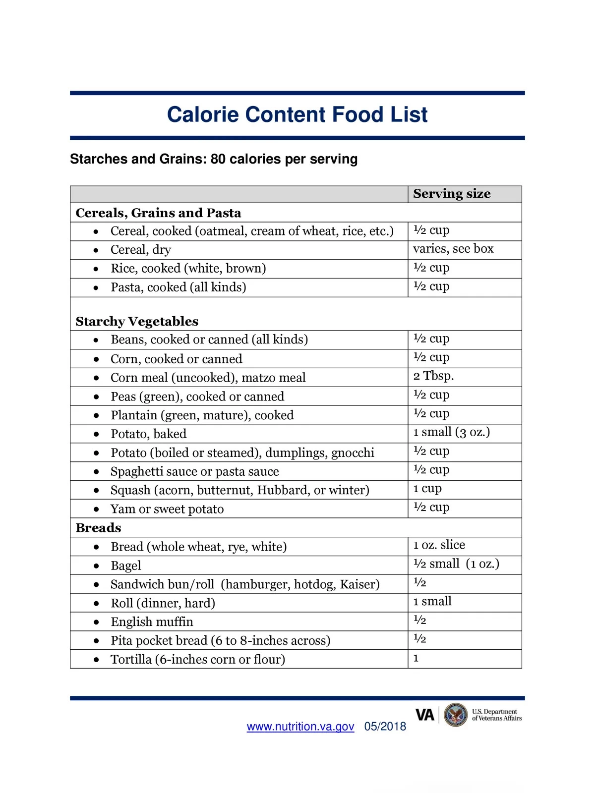 Complete List of Calories in Indian Food