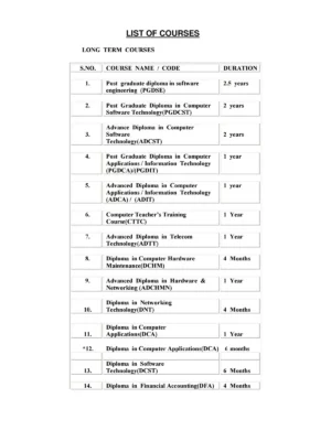 Diploma Course List After 10th and 12th Class