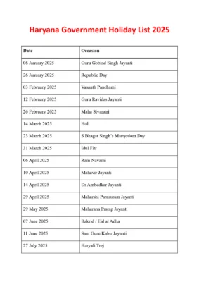 Haryana Govt Calendar & Holiday List 2025