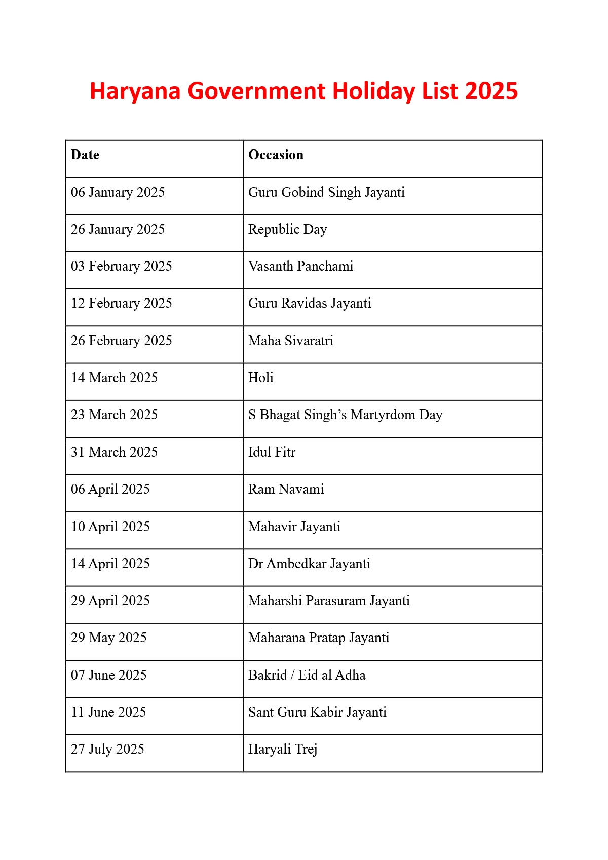 Haryana Govt Calendar & Holiday List 2025