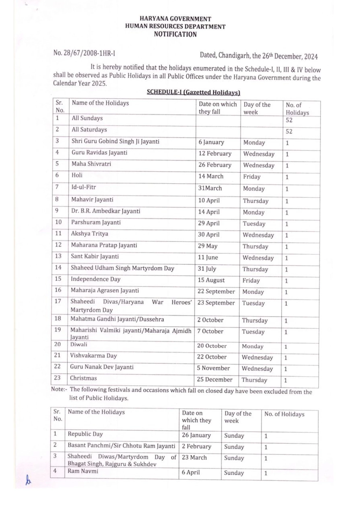 Haryana Govt Holiday List 2025 1PDF