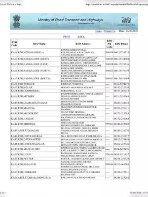 Karnataka RTO Code Number List