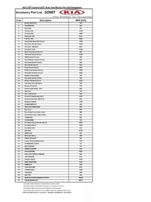 Kia Sonet Accessories Price List 2024