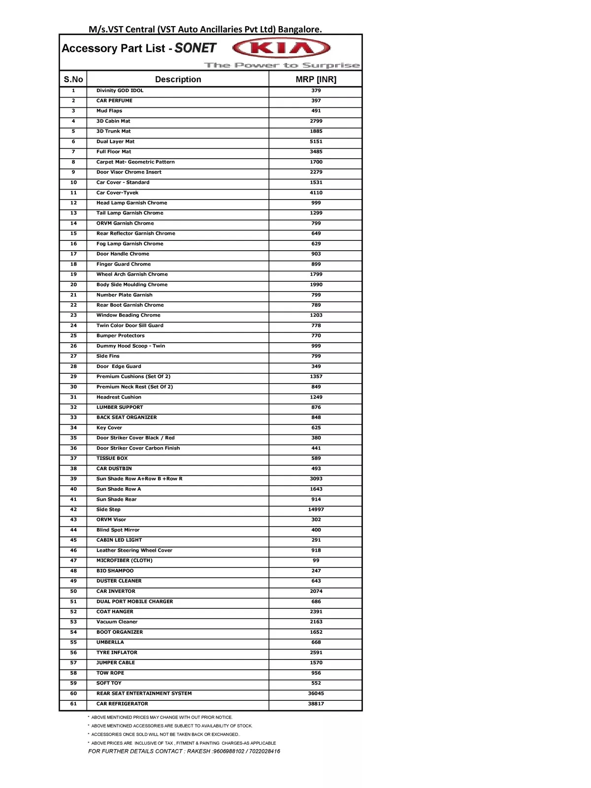 Kia Sonet Accessories Price List 2024