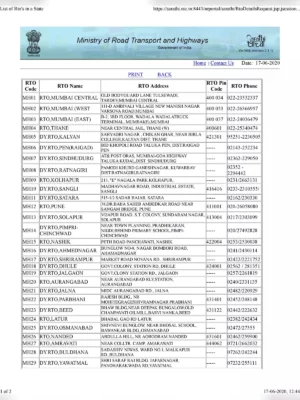 Maharashtra All RTO Code List