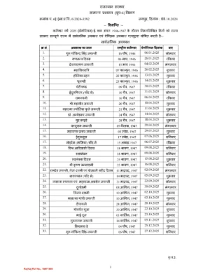 Rajasthan Govt Holidays List 2025