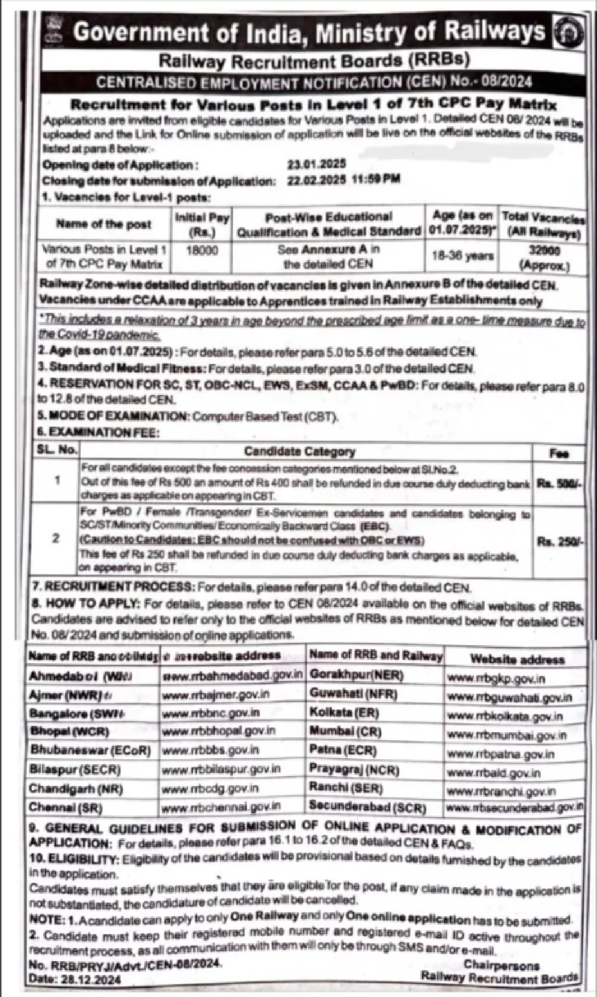 RRB Group D 2025 Notification