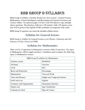 RRB Group D Syllabus 2025