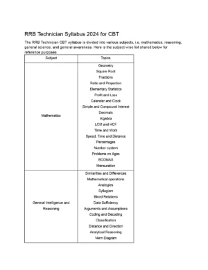 RRB Technician Syllabus 2024 for Grade 1 and 3