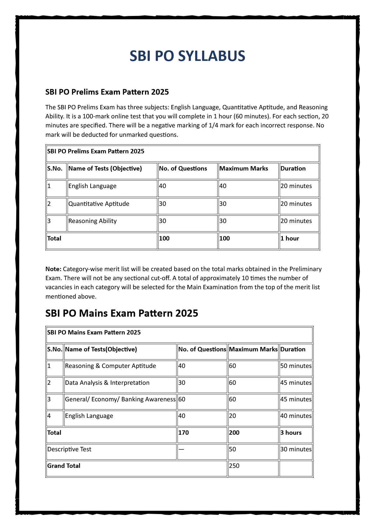 SBI PO Syllabus 2025 for Prelims and Mains Exam - 1PDF