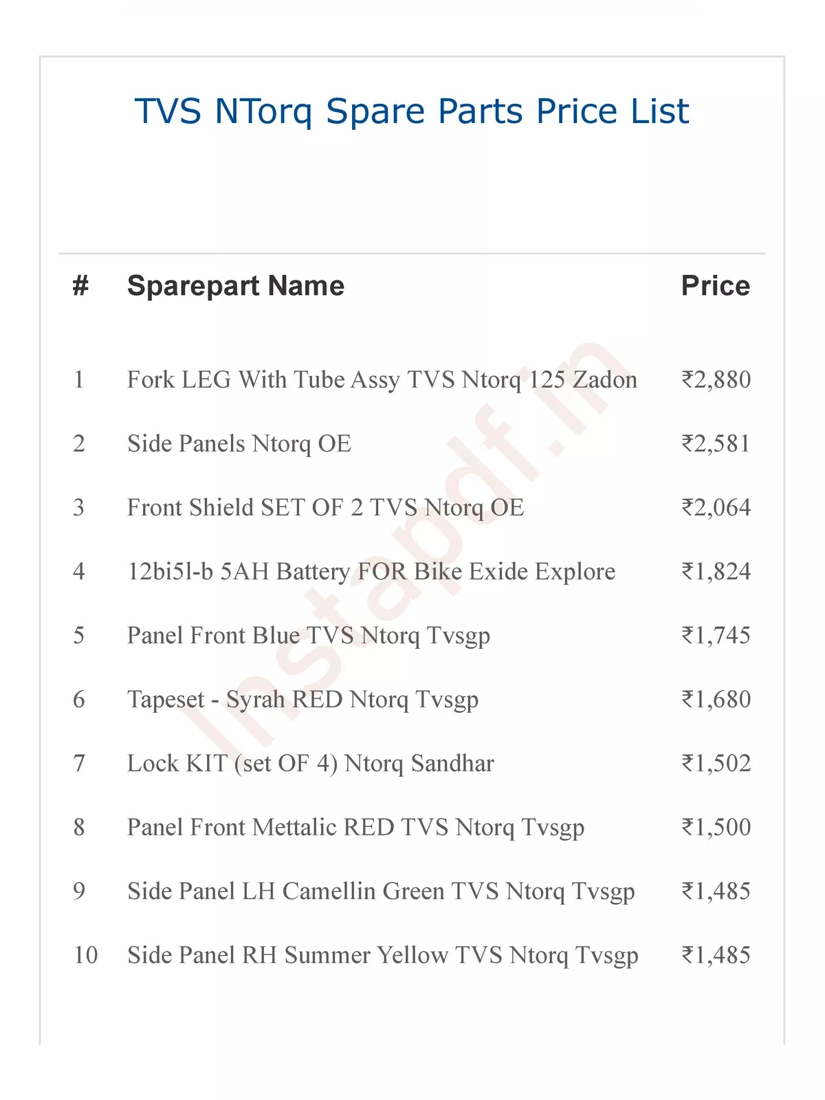 TVS NTORQ Spare Parts Price List