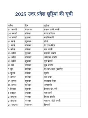 List of Holidays 2025 Uttar Pradesh