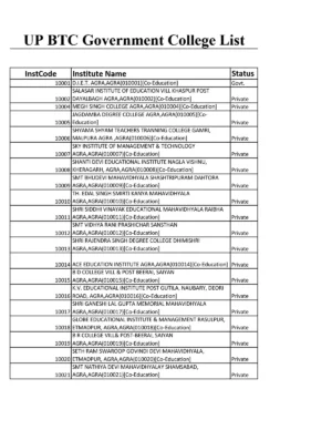 UP BTC Government College List