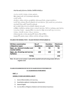 TSPSC VRO Syllabus and Exam Pattern