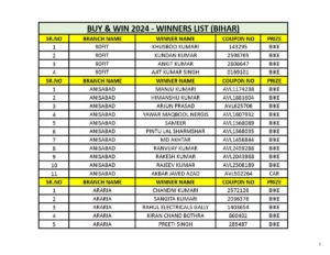 Aditya Vision Lucky Draw 2025 Winners List Today